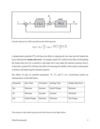 Transfer Function Pid Labvivew control system lab 02 - PID tuning | PDF