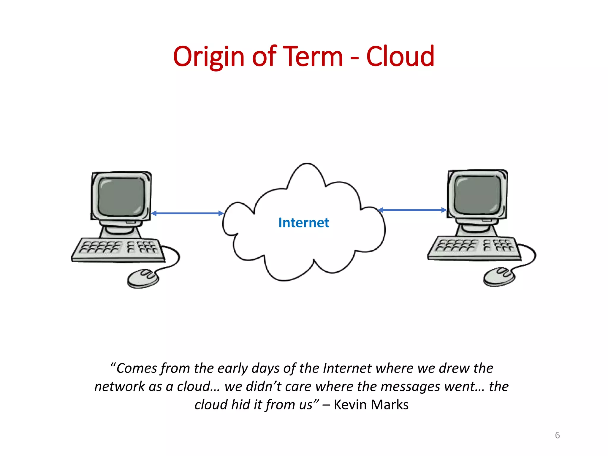 Origin of Term - Cloud 6 Internet “Comes from the early days of the Internet where we drew the network as a cloud… we didn’t care where the messages went… the cloud hid it from us” – Kevin Marks 