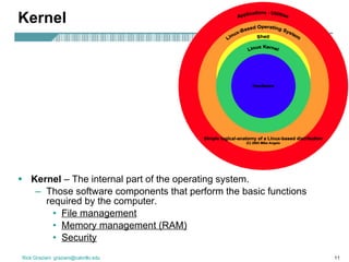Kernel Kernel  – The internal part of the operating system. Those software components that perform the basic functions required by the computer. File management Memory management (RAM) Security 