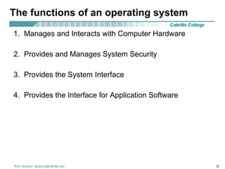 The functions of an operating system 1.  Manages and Interacts with Computer Hardware 2.  Provides and Manages System Security 3.  Provides the System Interface 4.  Provides the Interface for Application Software 