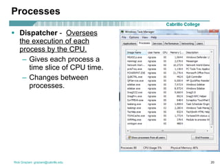 Processes Dispatcher  -  Oversees the execution of each process by the CPU. Gives each process a time slice of CPU time. Changes between processes. 