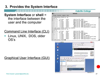 3.  Provides the System Interface System Interface  or  shell  = the interface between the user and the computer Command Line Interface (CLI) Linux, UNIX,  DOS, older OS’s Graphical User Interface (GUI) 