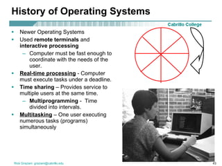 History of Operating Systems Newer Operating Systems Used  remote terminals  and  interactive processing Computer must be fast enough to coordinate with the needs of the user. Real-time processing  - Computer must execute tasks under a deadline. Time sharing  – Provides service to multiple users at the same time. Multiprogramming  -  Time divided into intervals. Multitasking  – One user executing numerous tasks (programs) simultaneously  