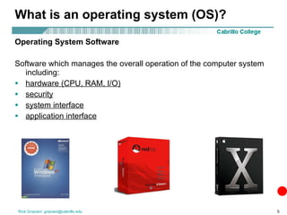 What is an operating system (OS)? Operating System Software Software which manages the overall operation of the computer system including: hardware (CPU, RAM, I/O) security system interface application interface 