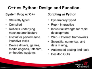 C++ vs Python: Design and Function
System Prog w/ C++
• Statically typed
• Compiled
• Reflects underlying
machine architecture
• Useful for performance
intensive tasks
• Device drivers, games,
media engines, telecom,
embedded systems
Scripting w/ Python
• Dynamically typed
• Repl - interactive
• Industrial strength for rapid
development
• Web + Internet frameworks
• Scientific, numerical, and
data mining,
• Automated testing and tools
• Desktop GUIs
 
