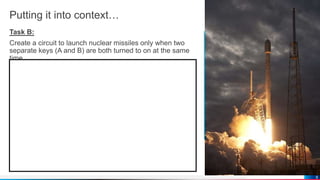Putting it into context…
Task B:
Create a circuit to launch nuclear missiles only when two
separate keys (A and B) are both turned to on at the same
time.
6
 