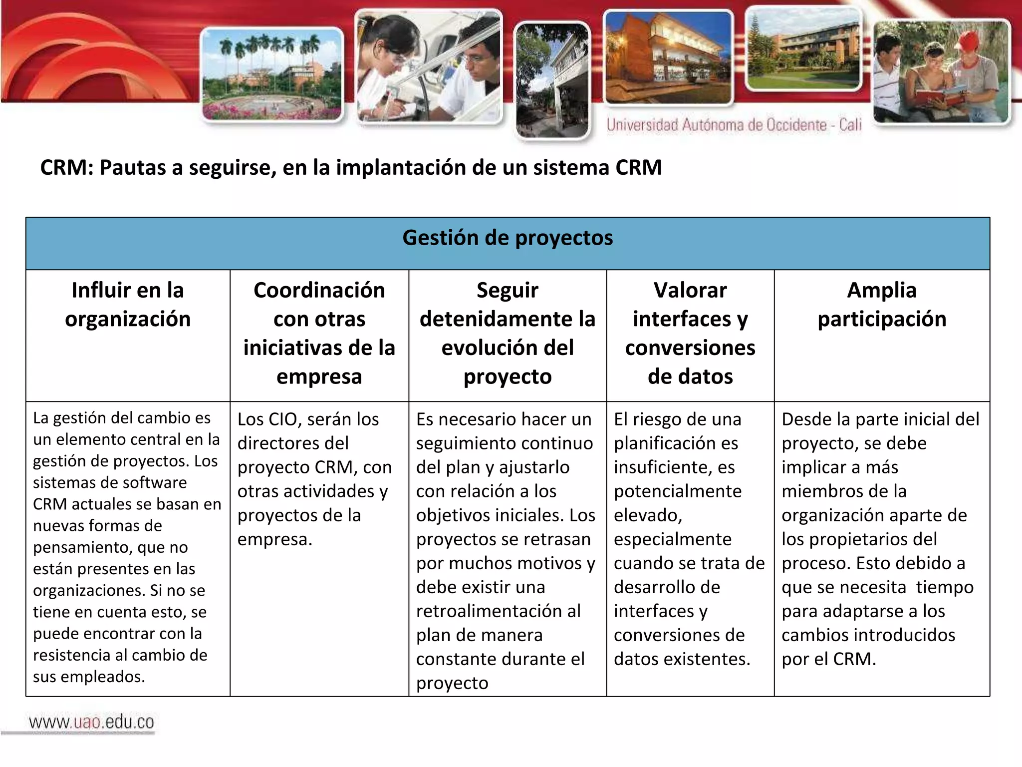 CRM: Pautas a seguirse, en la implantación de un sistema CRM Gestión de proyectos Influir en la organización Coordinación con otras iniciativas de la empresa Seguir detenidamente la evolución del proyecto Valorar interfaces y conversiones de datos Amplia participación La gestión del cambio es un elemento central en la gestión de proyectos. Los sistemas de software CRM actuales se basan en nuevas formas de pensamiento, que no están presentes en las organizaciones. Si no se tiene en cuenta esto, se puede encontrar con la resistencia al cambio de sus empleados. Los CIO, serán los directores del proyecto CRM, con otras actividades y proyectos de la empresa. Es necesario hacer un seguimiento continuo del plan y ajustarlo con relación a los objetivos iniciales. Los proyectos se retrasan por muchos motivos y debe existir una retroalimentación al plan de manera constante durante el proyecto El riesgo de una planificación es insuficiente, es potencialmente elevado, especialmente cuando se trata de desarrollo de interfaces y conversiones de datos existentes.  Desde la parte inicial del proyecto, se debe implicar a más miembros de la organización aparte de los propietarios del proceso. Esto debido a que se necesita  tiempo para adaptarse a los cambios introducidos por el CRM. 