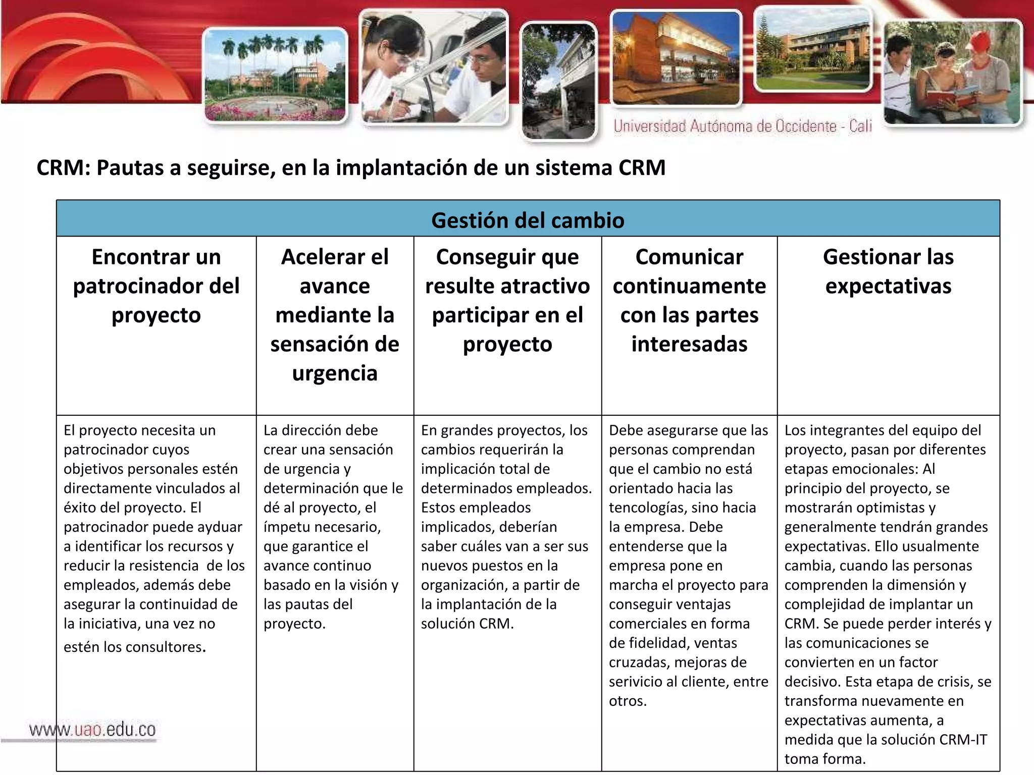 CRM: Pautas a seguirse, en la implantación de un sistema CRM Gestión del cambio Encontrar un patrocinador del proyecto Acelerar el avance mediante la sensación de urgencia Conseguir que resulte atractivo participar en el proyecto Comunicar continuamente con las partes interesadas Gestionar las expectativas El proyecto necesita un patrocinador cuyos objetivos personales estén directamente vinculados al éxito del proyecto. El patrocinador puede ayduar a identificar los recursos y reducir la resistencia  de los empleados, además debe asegurar la continuidad de la iniciativa, una vez no estén los consultores . La dirección debe crear una sensación de urgencia y determinación que le dé al proyecto, el ímpetu necesario, que garantice el avance continuo basado en la visión y las pautas del proyecto. En grandes proyectos, los cambios requerirán la implicación total de determinados empleados. Estos empleados implicados, deberían saber cuáles van a ser sus nuevos puestos en la organización, a partir de la implantación de la solución CRM. Debe asegurarse que las personas comprendan que el cambio no está orientado hacia las tencologías, sino hacia la empresa. Debe entenderse que la empresa pone en marcha el proyecto para conseguir ventajas comerciales en forma de fidelidad, ventas cruzadas, mejoras de serivicio al cliente, entre otros. Los integrantes del equipo del proyecto, pasan por diferentes etapas emocionales: Al principio del proyecto, se mostrarán optimistas y generalmente tendrán grandes expectativas. Ello usualmente cambia, cuando las personas comprenden la dimensión y complejidad de implantar un CRM. Se puede perder interés y las comunicaciones se convierten en un factor decisivo. Esta etapa de crisis, se transforma nuevamente en expectativas aumenta, a medida que la solución CRM-IT toma forma. 