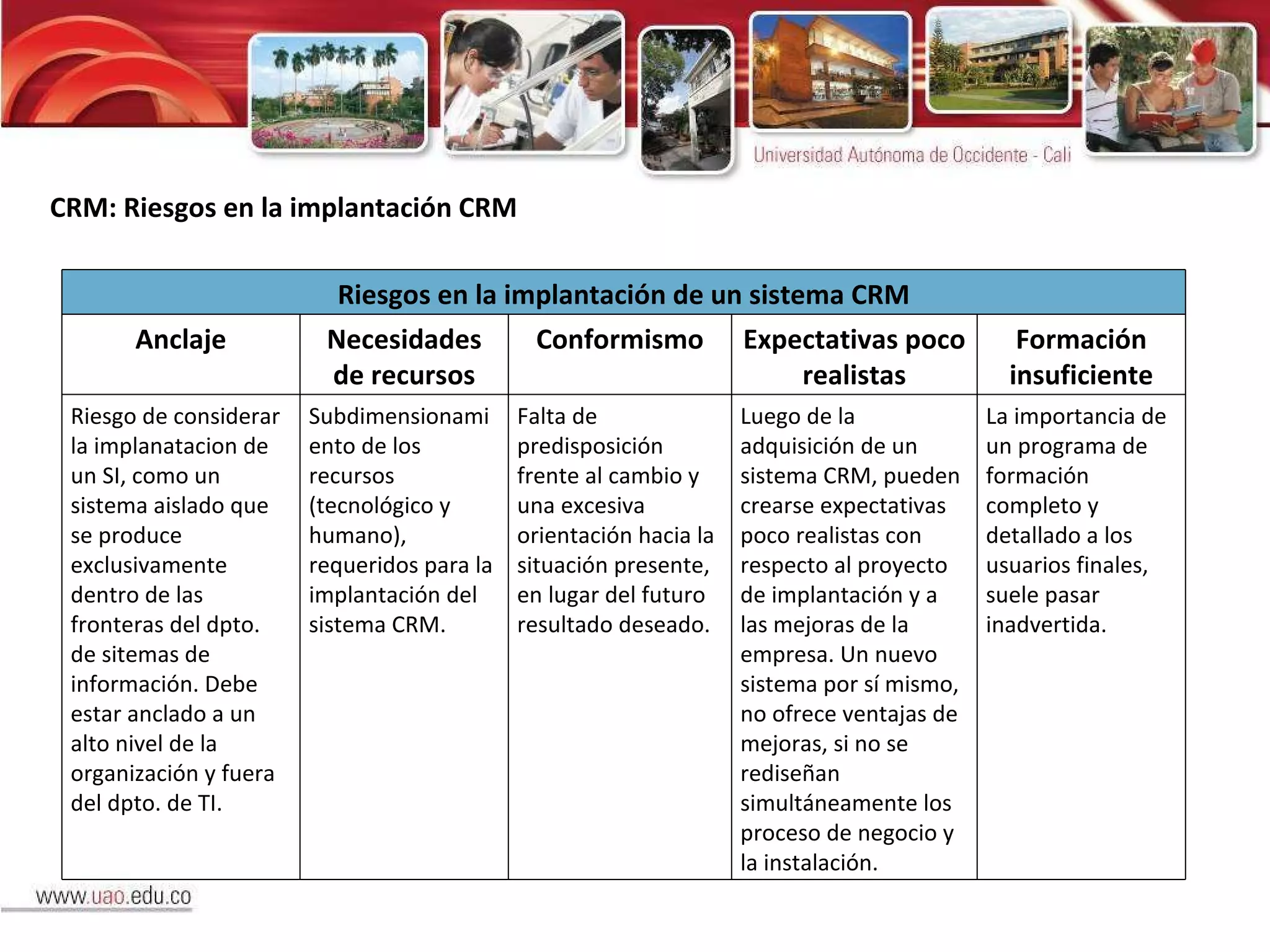 CRM: Riesgos en la implantación CRM Riesgos en la implantación de un sistema CRM Anclaje Necesidades de recursos Conformismo Expectativas poco realistas Formación insuficiente Riesgo de considerar la implanatacion de un SI, como un sistema aislado que se produce exclusivamente dentro de las fronteras del dpto. de sitemas de información. Debe estar anclado a un alto nivel de la organización y fuera del dpto. de TI. Subdimensionamiento de los recursos (tecnológico y humano), requeridos para la implantación del sistema CRM. Falta de predisposición frente al cambio y una excesiva orientación hacia la situación presente, en lugar del futuro resultado deseado. Luego de la adquisición de un sistema CRM, pueden crearse expectativas poco realistas con respecto al proyecto de implantación y a las mejoras de la empresa. Un nuevo sistema por sí mismo, no ofrece ventajas de mejoras, si no se rediseñan simultáneamente los proceso de negocio y la instalación. La importancia de un programa de formación completo y detallado a los usuarios finales, suele pasar inadvertida. 