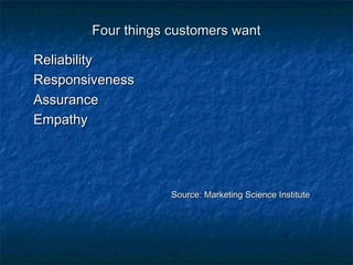 FFoouurr tthhiinnggss ccuussttoommeerrss wwaanntt 
RReelliiaabbiilliittyy 
RReessppoonnssiivveenneessss 
AAssssuurraannccee 
EEmmppaatthhyy 
SSoouurrccee:: MMaarrkkeettiinngg SScciieennccee IInnssttiittuuttee 
 