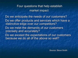 FFoouurr qquueessttiioonnss tthhaatt hheellpp eessttaabblliisshh 
mmaarrkkeett iimmppaacctt 
DDoo wwee aannttiicciippaattee tthhee nneeeeddss ooff oouurr ccuussttoommeerrss?? 
DDoo wwee ooffffeerr pprroodduuccttss aanndd sseerrvviicceess wwhhiicchh hhaavvee aa 
ddiissttiinnccttiivvee eeddggee oovveerr oouurr ccoommppeettiittoorrss?? 
DDoo wwee mmeeeett tthhee ddeemmaannddss ooff oouurr ccuussttoommeerrss 
pprreecciisseellyy aanndd aaccccuurraatteellyy?? 
DDoo wwee eexxcceeeedd tthhee eexxppeeccttaattiioonnss ooff oouurr ccuussttoommeerrss 
bbeeccaauussee wwee ddoo aallll ooff tthhee aabboovvee ssoo wweellll?? 
SSoouurrccee:: SStteevvee SSmmiitthh 
 
