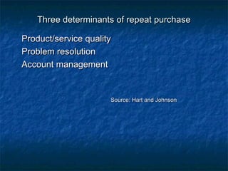 Three ddeetteerrmmiinnaannttss ooff rreeppeeaatt ppuurrcchhaassee 
PPrroodduucctt//sseerrvviiccee qquuaalliittyy 
PPrroobblleemm rreessoolluuttiioonn 
AAccccoouunntt mmaannaaggeemmeenntt 
SSoouurrccee:: HHaarrtt aanndd JJoohhnnssoonn 
 