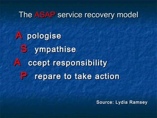 TThhee AASSAAPP sseerrvviiccee rreeccoovveerryy mmooddeell 
AA ppoollooggiissee 
SS yymmppaatthhiissee 
AA cccceepptt rreessppoonnssiibbiilliittyy 
PP rreeppaarree ttoo ttaakkee aaccttiioonn 
SSoouurrccee:: LLyyddiiaa RRaammsseeyy 
 