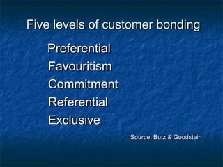 Five levels ooff ccuussttoommeerr bboonnddiinngg 
PPrreeffeerreennttiiaall 
FFaavvoouurriittiissmm 
CCoommmmiittmmeenntt 
RReeffeerreennttiiaall 
EExxcclluussiivvee 
SSoouurrccee:: BBuuttzz && GGooooddsstteeiinn 
 