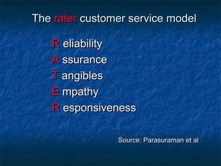 TThhee rraatteerr ccuussttoommeerr sseerrvviiccee mmooddeell 
RR eelliiaabbiilliittyy 
AA ssssuurraannccee 
TT aannggiibblleess 
EE mmppaatthhyy 
RR eessppoonnssiivveenneessss 
SSoouurrccee:: PPaarraassuurraammaann eett aall 
 