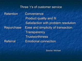 TThhrreeee ‘‘rr’’ss ooff ccuussttoommeerr sseerrvviiccee 
RReetteennttiioonn CCoonnvveenniieennccee 
PPrroodduucctt qquuaalliittyy aanndd ffiitt 
SSaattiissffaaccttiioonn wwiitthh pprroobblleemm rreessoolluuttiioonn 
RReeppuurrcchhaassee EEaassee aanndd ssiimmpplliicciittyy ooff ttrraannssaaccttiioonn 
TTrraannssppaarreennccyy 
TTrruussttwwoorrtthhiinneessss 
RReeffeerrrraall EEmmoottiioonnaall ccoonnnneeccttiioonn 
SSoouurrccee:: MMiicchhaaeell 
 