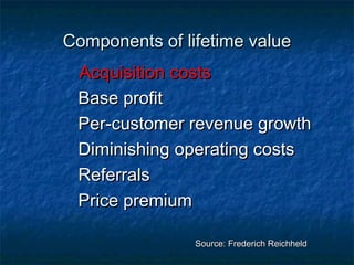 CCoommppoonneennttss ooff lliiffeettiimmee vvaalluuee 
AAccqquuiissiittiioonn ccoossttss 
BBaassee pprrooffiitt 
PPeerr--ccuussttoommeerr rreevveennuuee ggrroowwtthh 
DDiimmiinniisshhiinngg ooppeerraattiinngg ccoossttss 
RReeffeerrrraallss 
PPrriiccee pprreemmiiuumm 
SSoouurrccee:: FFrreeddeerriicchh RReeiicchhhheelldd 
 