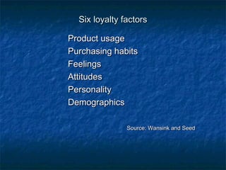 SSiixx llooyyaallttyy ffaaccttoorrss 
PPrroodduucctt uussaaggee 
PPuurrcchhaassiinngg hhaabbiittss 
FFeeeelliinnggss 
AAttttiittuuddeess 
PPeerrssoonnaalliittyy 
DDeemmooggrraapphhiiccss 
SSoouurrccee:: WWaannssiinnkk aanndd SSeeeedd 
 