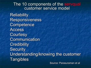 TThhee 1100 ccoommppoonneennttss ooff tthhee sseerrvvqquuaall 
ccuussttoommeerr sseerrvviiccee mmooddeell 
RReelliiaabbiilliittyy 
RReessppoonnssiivveenneessss 
CCoommppeetteennccee 
AAcccceessss 
CCoouurrtteessyy 
CCoommmmuunniiccaattiioonn 
CCrreeddiibbiilliittyy 
SSeeccuurriittyy 
UUnnddeerrssttaannddiinngg//kknnoowwiinngg tthhee ccuussttoommeerr 
TTaannggiibblleess 
SSoouurrccee:: PPaarraassuurraammaann eett aall 
 