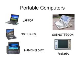 Cs100 lec 3 (1 day) hardware types of computer | PPT