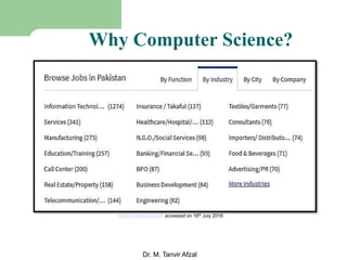 5
Why Computer Science?
https://www.rozee.pk/ accessed on 16th July 2018
Dr. M. Tanvir Afzal
 