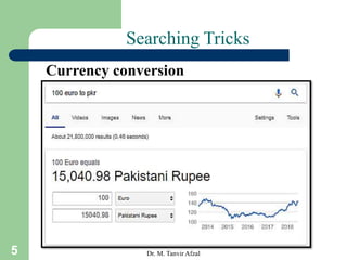 5
Searching Tricks
Currency conversion
Dr. M. Tanvir Afzal
 