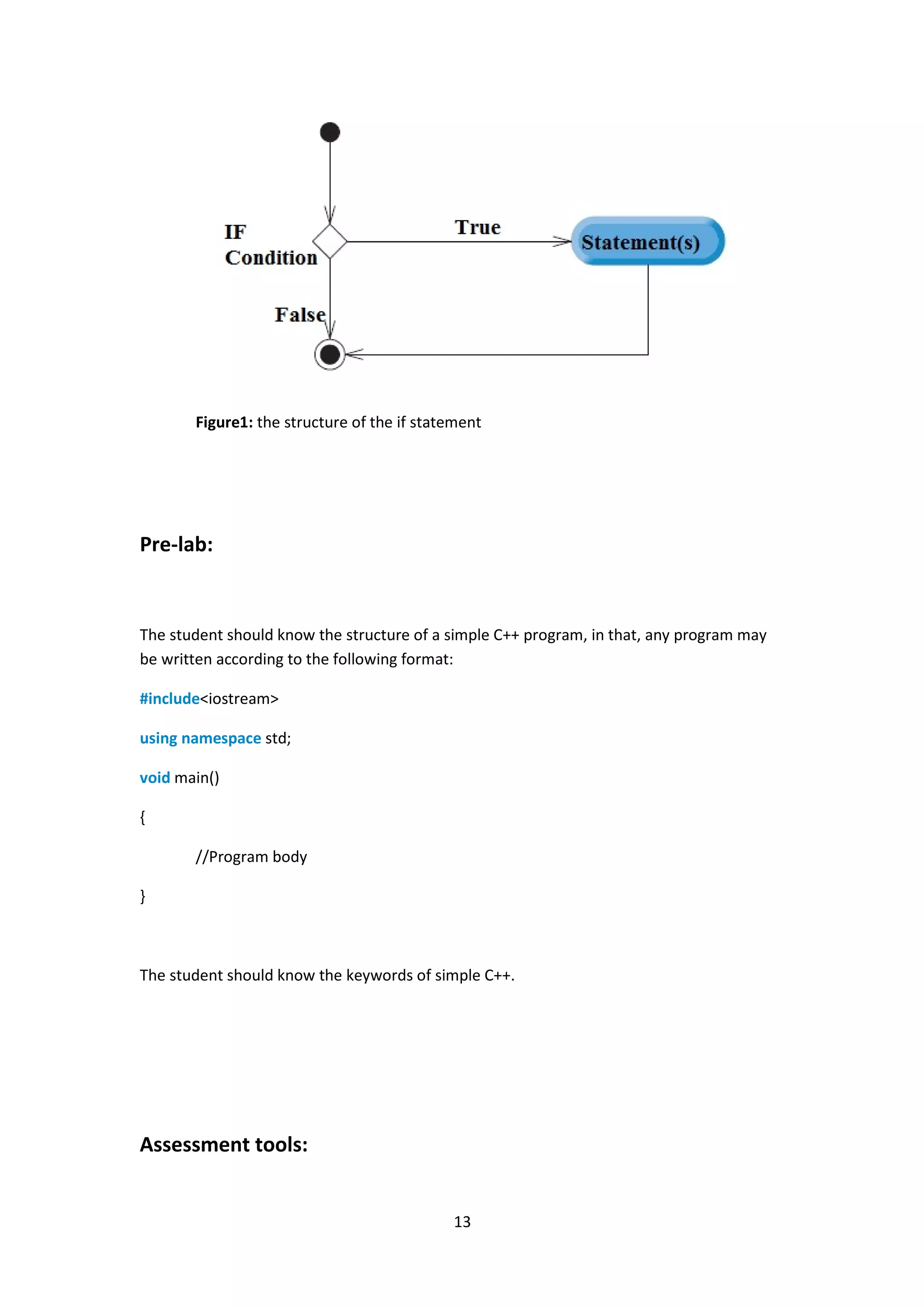 13
Figure1: the structure of the if statement
Pre-lab:
The student should know the structure of a simple C++ program, in that, any program may
be written according to the following format:
#include<iostream>
using namespace std;
void main()
{
//Program body
}
The student should know the keywords of simple C++.
Assessment tools:
 