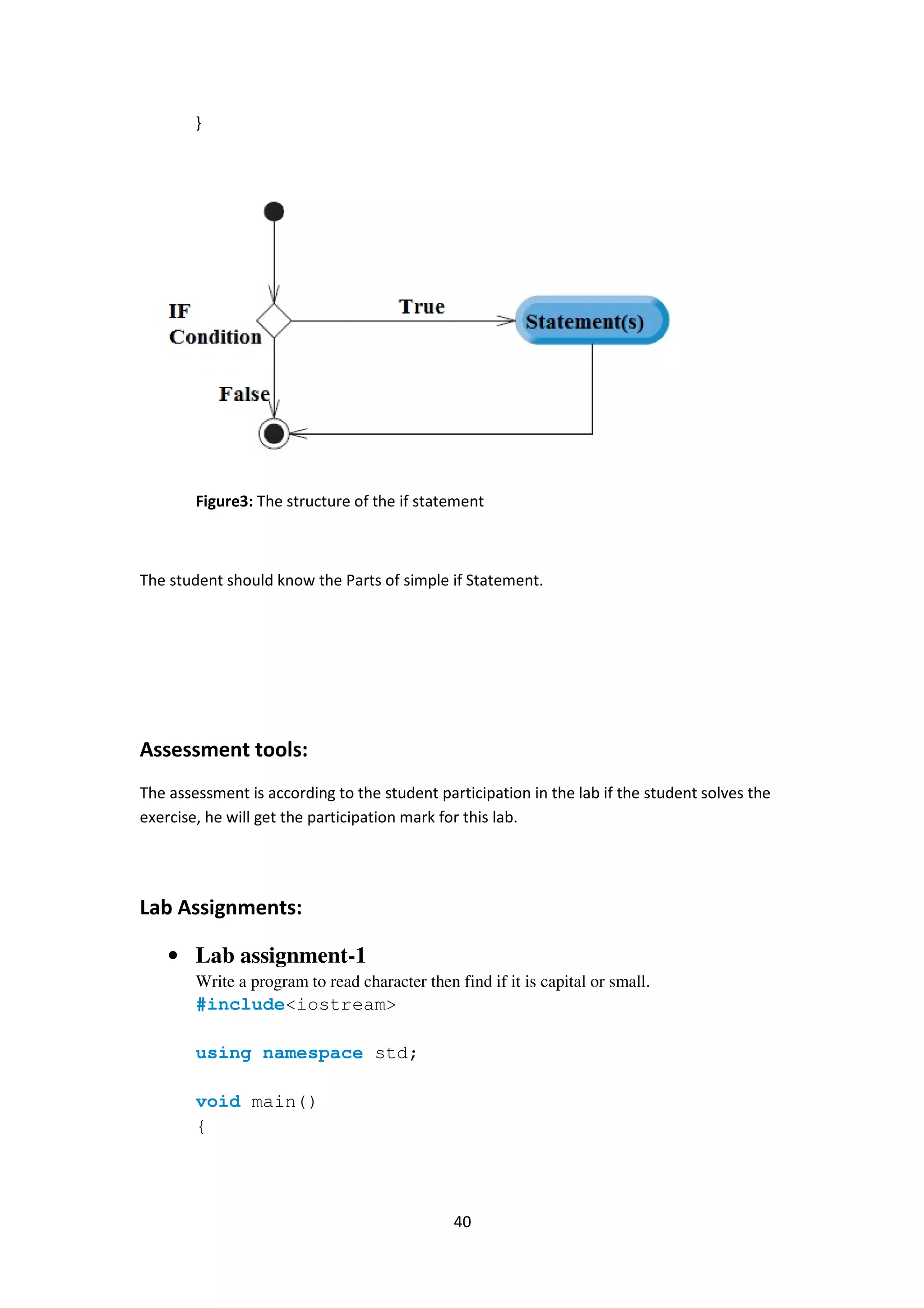 40
}
Figure3: The structure of the if statement
The student should know the Parts of simple if Statement.
Assessment tools:
The assessment is according to the student participation in the lab if the student solves the
exercise, he will get the participation mark for this lab.
Lab Assignments:
• Lab assignment-1
Write a program to read character then find if it is capital or small.
#include<iostream>
using namespace std;
void main()
{
 