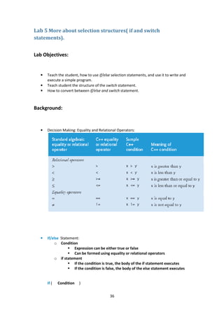 36
Lab 5 More about selection structures( if and switch
statements).
Lab Objectives:
• Teach the student, how to use if/else selection statements, and use it to write and
execute a simple program.
• Teach student the structure of the switch statement.
• How to convert between if/else and switch statement.
Background:
• Decision Making: Equality and Relational Operators:
• If/else Statement:
o Condition
Expression can be either true or false
Can be formed using equality or relational operators
o if statement
If the condition is true, the body of the if statement executes
If the condition is false, the body of the else statement executes
If ( Condition )
 
