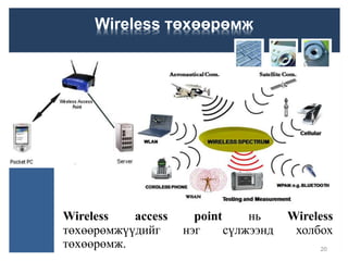 Wireless төхөөрөмж
Wireless access point нь Wireless
төхөөрөмжүүдийг нэг сүлжээнд холбох
төхөөрөмж. 20
 