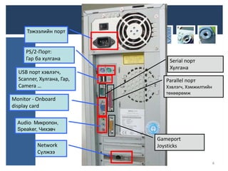 PS/2-Порт:
Гар ба хулгана
USB порт хэвлэгч,
Scanner, Хулгана, Гар,
Сamera …
Monitor - Onboard
display card
Audio: Микропон,
Speaker, Чихэвч
Parallel порт
Хэвлэгч, Хэмжилтийн
төхөөрөмж
Serial порт
Хулгана
Gameport
JoysticksNetwork
Сүлжээ
Тэжээлийн порт
4
 