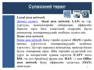 Сүлжээний төрөл
Local area network, Дотоод сүлжээ
Дотоод сүлжээ (local area network, LAN) нь гэр,
сургууль, компьютерийн лаборатори, оффисийн
барилга зэрэг бага хэмжээний газарзүйн бүсэд
компьютер, төхөөрөмжүүдийг холбодог сүлжээ юм.
Home area network, Гэрийн сүлжээ
Home area network буюу гэрийн сүлжээг (HAN) гэрийн
орчинд хэрэглэгдэх төхөөрөмжүүдийг холбоход
хэрэглэнэ. Эдгээрт персонал компьютер, принтер болон
бусад төхөөрөмж орно. Ийм төрлийн сүлжээний гол
үүрэг нь интернэтийг хувааж хэрэглэх (CATV эсвэл
DSL гэх мэт бродбэнд) функц юм. HAN - г мөн Office
area network буюу оффисийн сүлжээнд (OAN)
ашигладаг. 48
 
