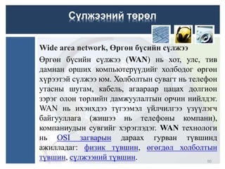 Wide area network, Өргөн бүсийн сүлжээ
Өргөн бүсийн сүлжээ (WAN) нь хот, улс, тив
дамнан орших компьютерүүдийг холбодог өргөн
хүрээтэй сүлжээ юм. Холболтын сувагт нь телефон
утасны шугам, кабель, агаараар цацах долгион
зэрэг олон төрлийн дамжуулалтын орчин нийлдэг.
WAN нь ихэнхдээ түгээмэл үйлчилгээ үзүүлэгч
байгууллага (жишээ нь телефоны компани),
компаниудын сувгийг хэрэглэдэг. WAN технологи
нь OSI загварын дараах гурван түвшинд
ажилладаг: физик түвшин, өгөгдөл холболтын
түвшин, сүлжээний түвшин.
Сүлжээний төрөл
50
 