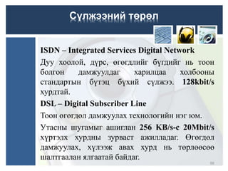 ISDN – Integrated Services Digital Network
Дуу хоолой, дүрс, өгөгдлийг бүгдийг нь тоон
болгон дамжуулдаг харилцаа холбооны
стандартын бүтэц бүхий сүлжээ. 128kbit/s
хурдтай.
DSL – Digital Subscriber Line
Тоон өгөгдөл дамжуулах технологийн нэг юм.
Утасны шугамыг ашиглан 256 KB/s-с 20Mbit/s
хүртэлх хурдны зурваст ажилладаг. Өгөгдөл
дамжуулах, хүлээж авах хурд нь төрлөөсөө
шалтгаалан ялгаатай байдаг.
56
Сүлжээний төрөл
 