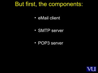38
But first, the components:
• eMail client
• SMTP server
• POP3 server
 