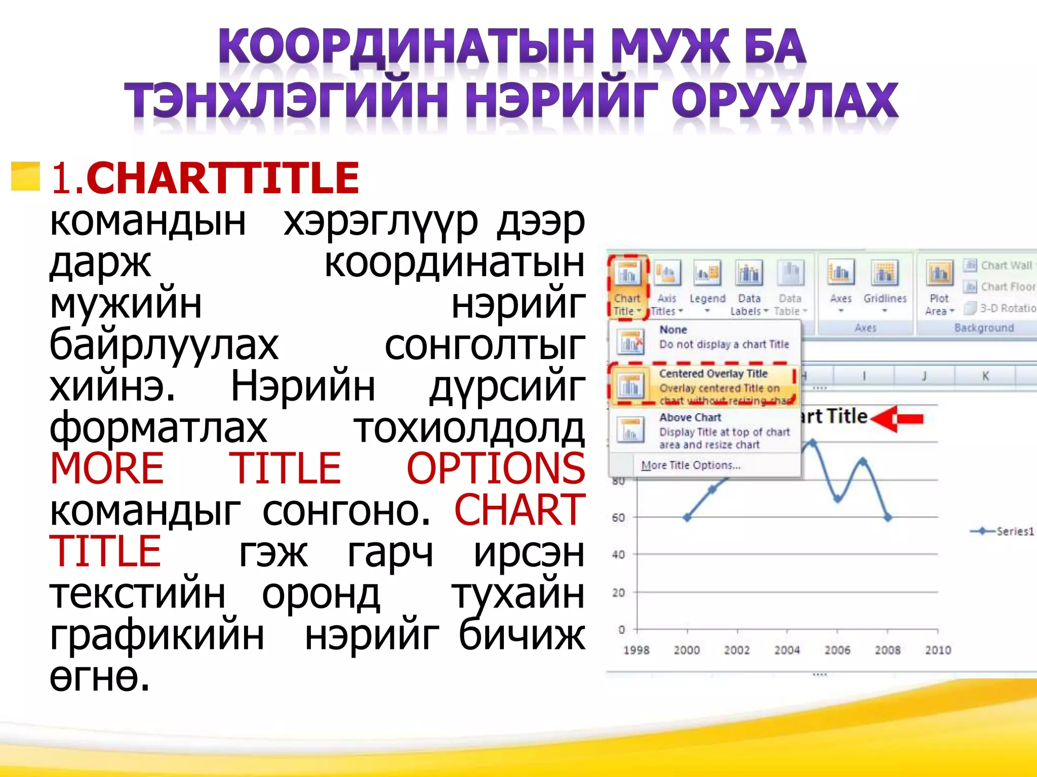 1.CHARTTITLE
командын хэрэглүүр дээр
дарж координатын
мужийн нэрийг
байрлуулах сонголтыг
хийнэ. Нэрийн дүрсийг
форматлах тохиолдолд
MORE TITLE OPTIONS
командыг сонгоно. CHART
TITLE гэж гарч ирсэн
текстийн оронд тухайн
графикийн нэрийг бичиж
өгнө.
 