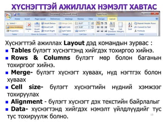 Хүснэгттэй ажиллах Layout дэд командын зурвас :
 Tables бүлэгт хүснэгтэнд хийгдэх тохиргоо хийнэ.
 Rows & Columns бүлэгт мөр болон баганын
тохиргоог хийнэ.
 Merge- бүлэгт хүснэгт хуваах, нүд нэгтгэх болон
хуваах
 Cell size- бүлэгт хүснэгтийн нүдний хэмжээг
тохируулах
 Alignment - бүлэгт хүснэгт дэх текстийн байрлалыг
 Data- хүснэгтэнд хийгдэх нэмэлт үйлдлүүдийг тус
тус тохируулж болно. 13
 