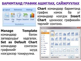 21
Chart командаар баримтанд
график нэмэх ба уг
командаар нээгдэх Insert
Chart цонхноос графикийн
төрлийг сонгоно.
Manage Template
командаар бэлэн
загваруудыг хадгалах.
Set as Default Chart
командаар сонгосон
графикийг шууд
нээгдэхээр тохируулна.
 