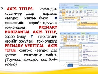 2. AXIS TITLES- командын
хэрэглүүр дээр дарахад
нээгдэх хэвтээ буюу Х
тэнхлэгийн нэрийг оруулах
тохиолдолд PRIMARY
HORIZANTAL AXIS TITLE,
босоо буюу Ү тэнхлэгийн
нэрийг оруулах тохиолдолд
PRIMARY VERTICAL AXIS
TITLE сонгож, нээгдэх дэд
цэсээс сонголтыг хийнэ.
(Төрлөөс хамаарч өөр байж
болно)
 