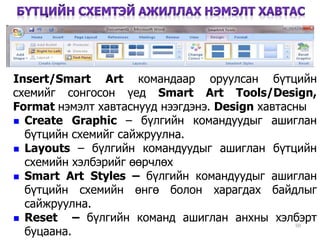 50
Insert/Smart Art командаар оруулсан бүтцийн
схемийг сонгосон үед Smart Art Tools/Design,
Format нэмэлт хавтаснууд нээгдэнэ. Design хавтасны
 Create Graphic – бүлгийн командуудыг ашиглан
бүтцийн схемийг сайжруулна.
 Layouts – бүлгийн командуудыг ашиглан бүтцийн
схемийн хэлбэрийг өөрчлөх
 Smart Art Styles – бүлгийн командуудыг ашиглан
бүтцийн схемийн өнгө болон харагдах байдлыг
сайжруулна.
 Reset – бүлгийн команд ашиглан анхны хэлбэрт
буцаана.
 