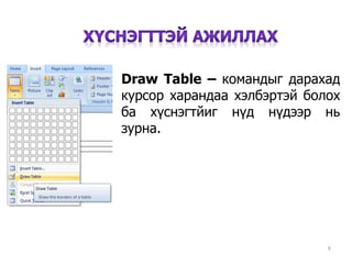 6
Draw Table – командыг дарахад
курсор харандаа хэлбэртэй болох
ба хүснэгтйиг нүд нүдээр нь
зурна.
 