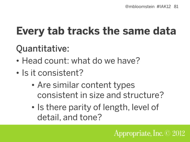 Content Strategy: What, Why, Why Should You Care? | PPT