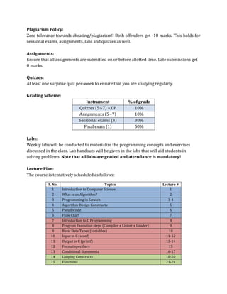 Plagiarism Policy:
Zero tolerance towards cheating/plagiarism!! Both offenders get -10 marks. This holds for
sessional exams, assignments, labs and quizzes as well.
Assignments:
Ensure that all assignments are submitted on or before allotted time. Late submissions get
0 marks.
Quizzes:
At least one surprise quiz per-week to ensure that you are studying regularly.
Grading Scheme:
Instrument % of grade
Quizzes (5~7) + CP 10%
Assignments (5~7) 10%
Sessional exams (3) 30%
Final exam (1) 50%
Labs:
Weekly labs will be conducted to materialize the programming concepts and exercises
discussed in the class. Lab handouts will be given in the labs that will aid students in
solving problems. Note that all labs are graded and attendance is mandatory!
Lecture Plan:
The course is tentatively scheduled as follows:
S. No. Topics Lecture #
1 Introduction to Computer Science 1
2 What is an Algorithm? 2
3 Programming in Scratch 3-4
4 Algorithm Design Constructs 5
5 Pseudocode 6
6 Flow Chart 7
7 Introduction to C Programming 8
8 Program Execution steps (Compiler + Linker + Loader) 9
9 Basic Data Types (variables) 10
10 Input in C (scanf) 11-12
11 Output in C (printf) 13-14
12 Format specifiers 15
13 Conditional Statements 16-17
14 Looping Constructs 18-20
15 Functions 21-24
 