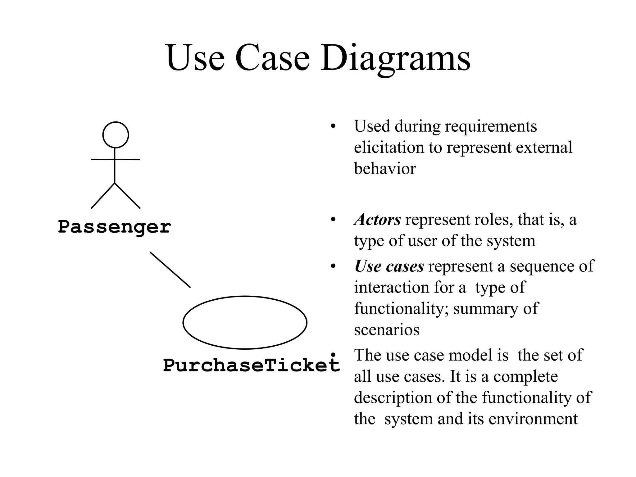 Use Case Diagrams
• Used during requirements
elicitation to represent external
behavior
• Actors represent roles, that is, a
type of user of the system
• Use cases represent a sequence of
interaction for a type of
functionality; summary of
scenarios
• The use case model is the set of
all use cases. It is a complete
description of the functionality of
the system and its environment
Passenger
PurchaseTicket
 