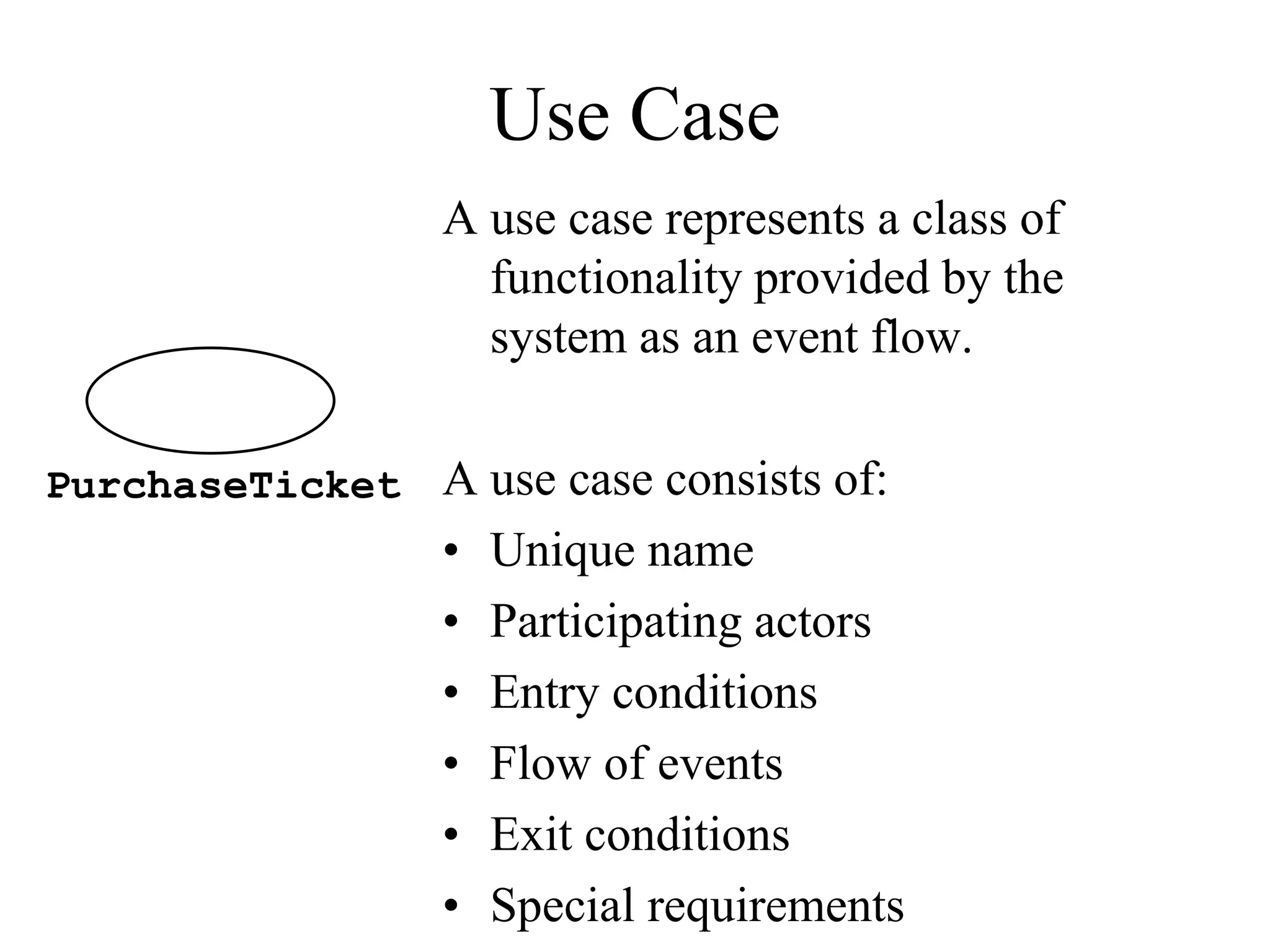 Use Case
A use case represents a class of
functionality provided by the
system as an event flow.
A use case consists of:
• Unique name
• Participating actors
• Entry conditions
• Flow of events
• Exit conditions
• Special requirements
PurchaseTicket
 