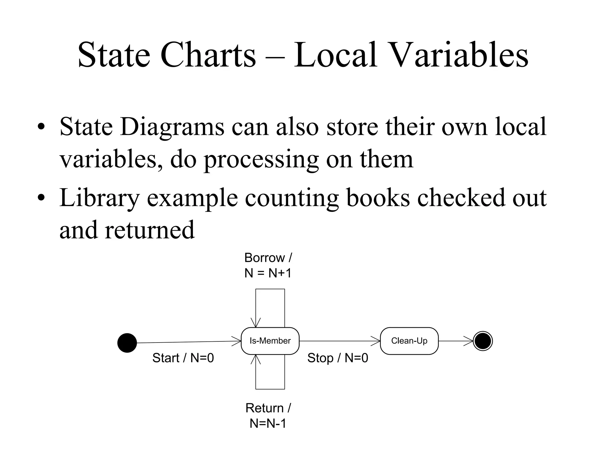 State Charts – Local Variables
• State Diagrams can also store their own local
variables, do processing on them
• Library example counting books checked out
and returned
Is-Member
Start / N=0
Return /
N=N-1
Borrow /
N = N+1
Clean-Up
Stop / N=0
 