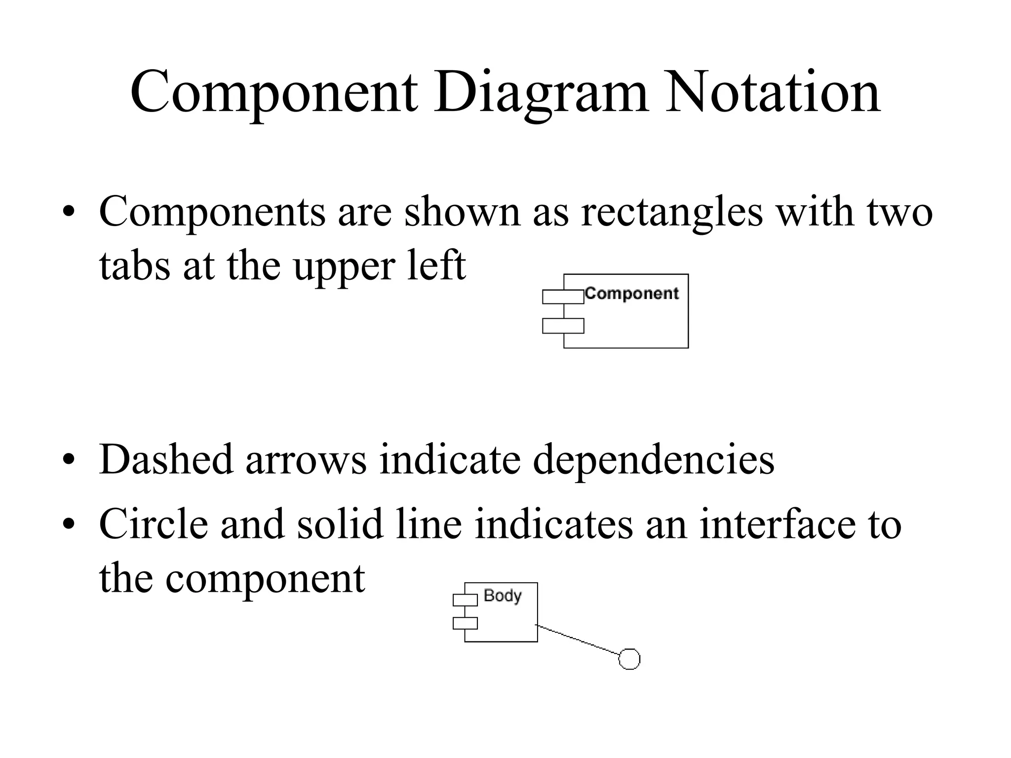 Component Diagram Notation
• Components are shown as rectangles with two
tabs at the upper left
• Dashed arrows indicate dependencies
• Circle and solid line indicates an interface to
the component
 