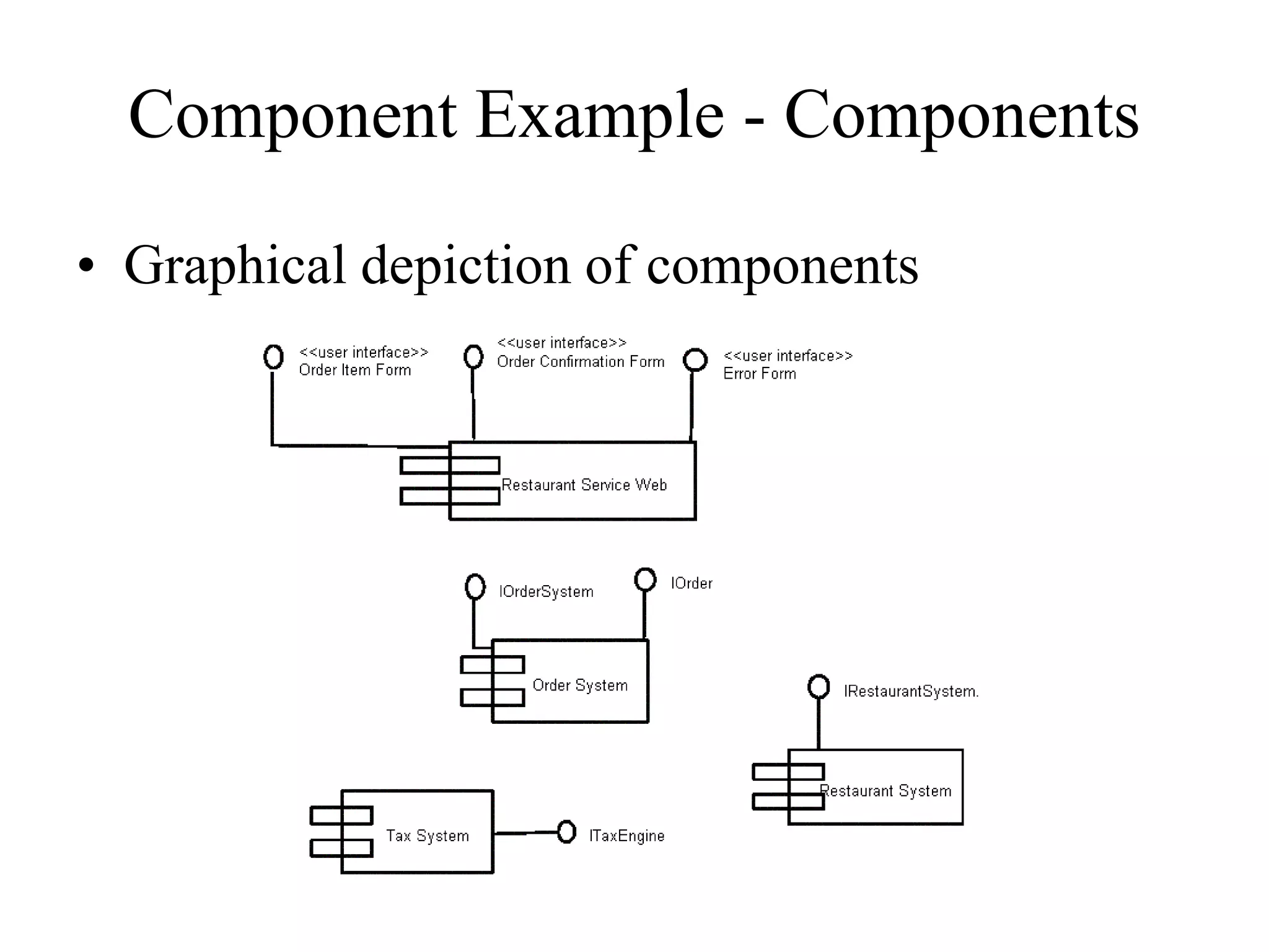Component Example - Components
• Graphical depiction of components
 