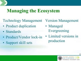 22
Managing the Ecosystem
Technology Management
• Product duplication
• Standards
• Product/Vendor lock-in
• Support skill sets
Version Management
• Managed
Evergreening
• Limited versions in
production
 