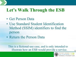 31
Let’s Walk Through the ESB
• Get Person Data
• Use Standard Student Identification
Method (SSIM) identifiers to find the
person
• Return the Person Data
This is a fictional-use case, and is only intended to
illustrate how an ESB would provide a service.
 